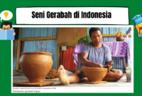 Seni Gerabah di Indonesia